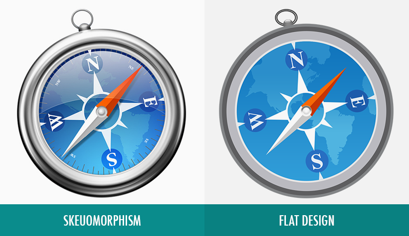 Skeuomorphism-vs-flatdesign